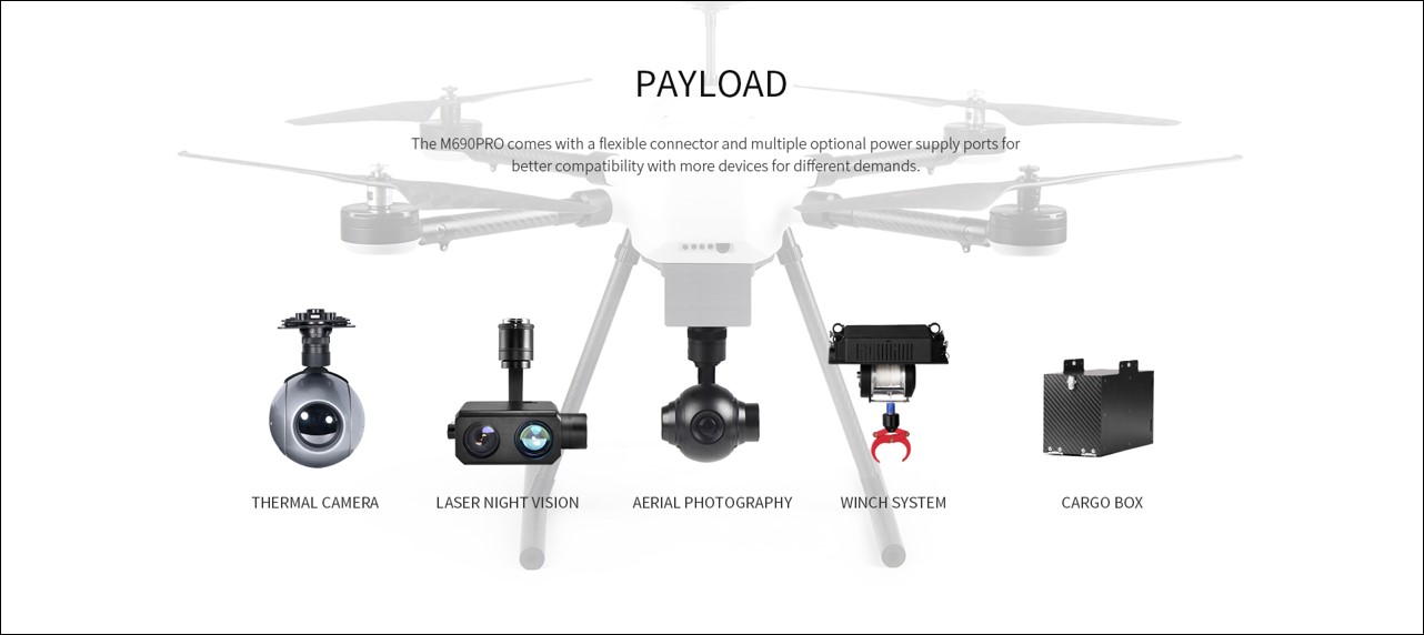 M690Pro Chinese Unmanned Aerial Vehicle (UAV) (D)